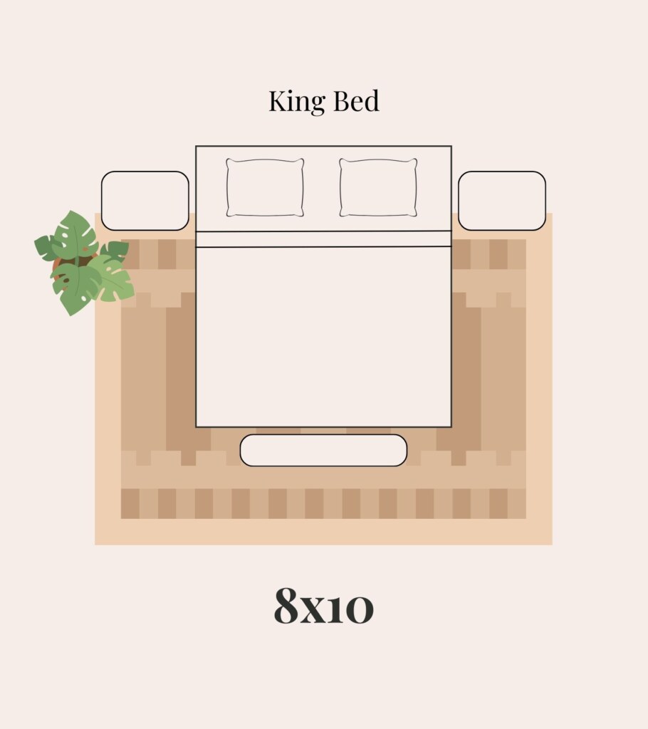 King Bed - Rug Size 8x10