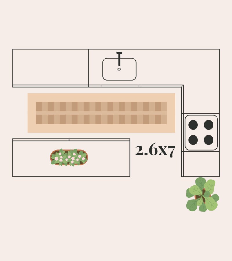 The Most Common Rug Sizes (With Super Helpful Visuals) - Home By Alley