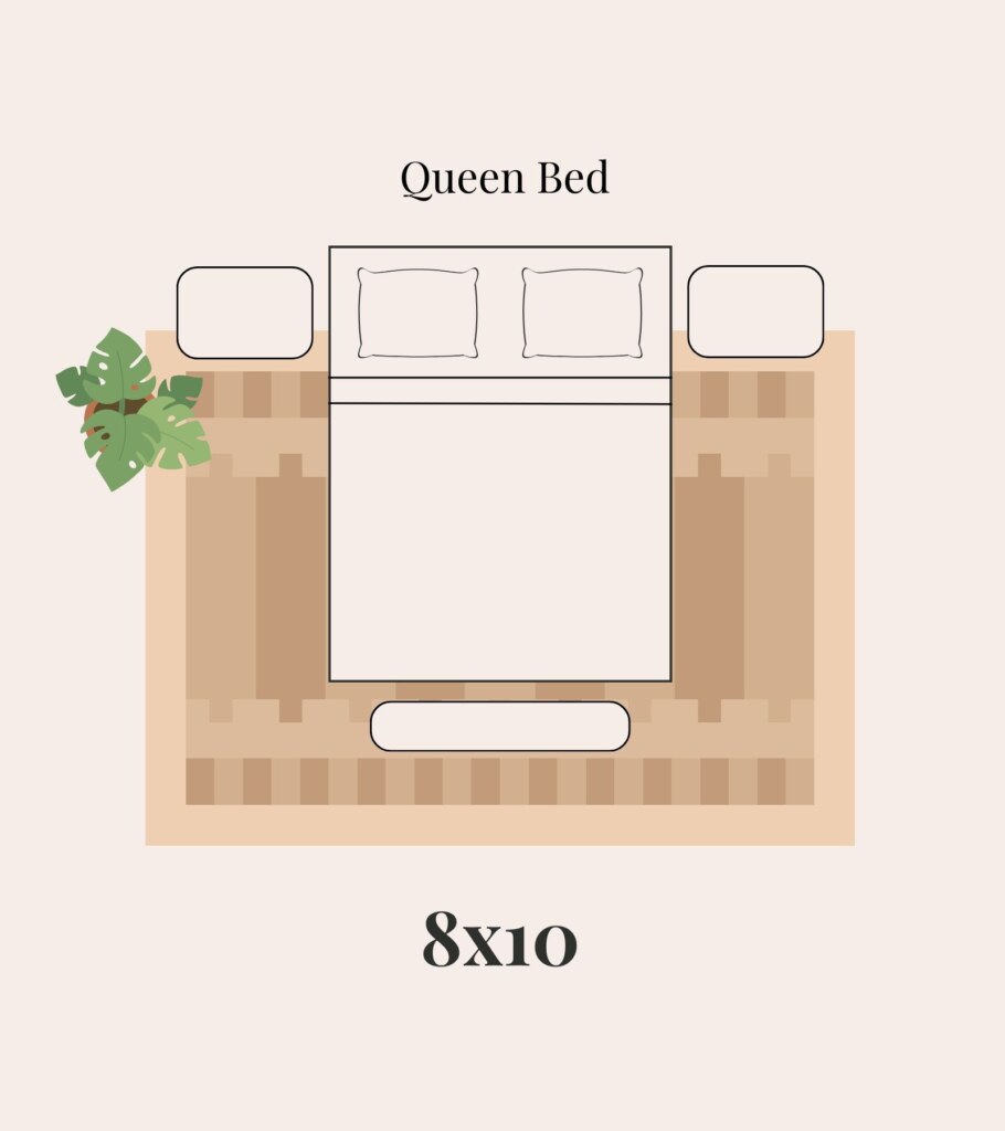 Queen Bed - Rug Size 8x10 - common rug sizes