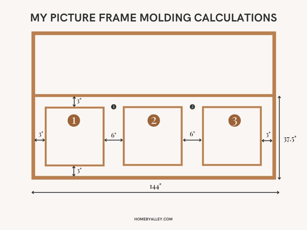 My Picture Frame Molding Calculations
